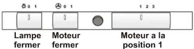 BLOMBERG DUS 5042 X - Section: utilisation de votre aspirateur - 1