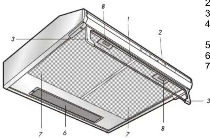 BLOMBERG DUS 5042 X - Section: specifications techniques de notre aspirateur - 1