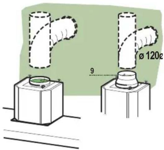 BLOMBERG DKC 5020 X - Anschluss in abluftversion - 1