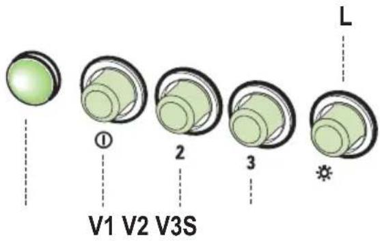 BLOMBERG DKC 5020 X - Sænk aftrækskanalen - 3