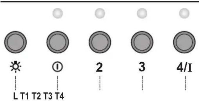 BLOMBERG DKC 5020 X - Onderstuk van de schouw - 2
