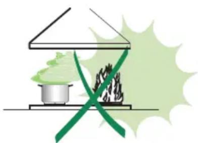 BLOMBERG DKC 5020 X - Entretien - 3