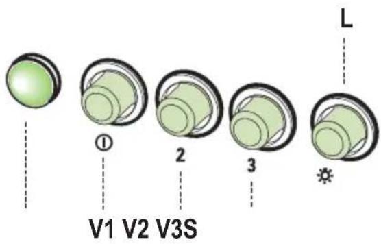 BLOMBERG DKC 5020 X - KEY LED FUNCTIONS - 1