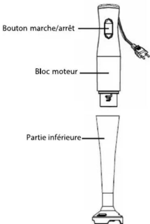 PROLINE HB200P - DESCRIPTION - 1