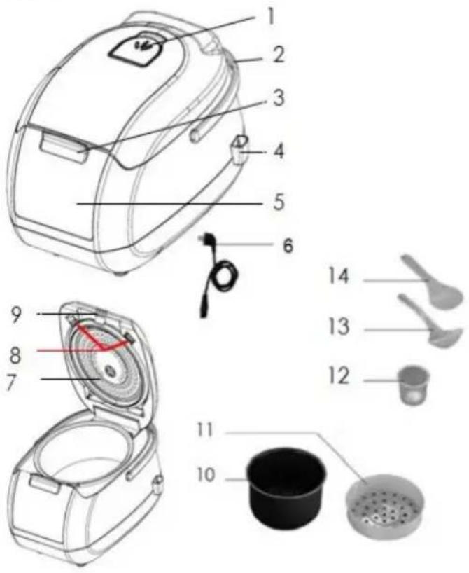 PROLINE MC95 - IMPORTANT SAFETY INSTRUCTIONS - 1