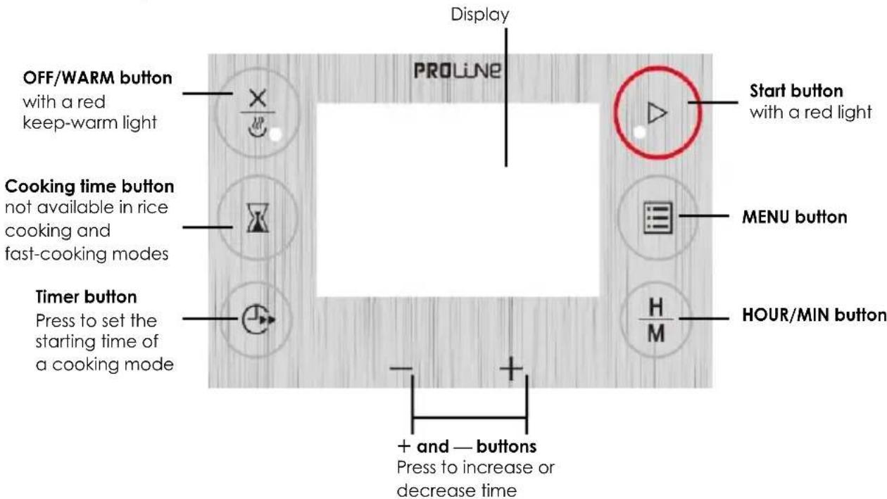 PROLINE MC95 - IMPORTANT SAFETY INSTRUCTIONS - 2