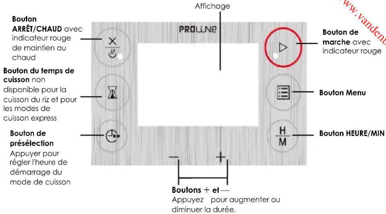 PROLINE MC95 - Aperçu des commandes - 1