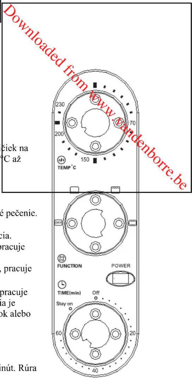 PROLINE CK185 - NASTAVENIE TEPLOTY - 1