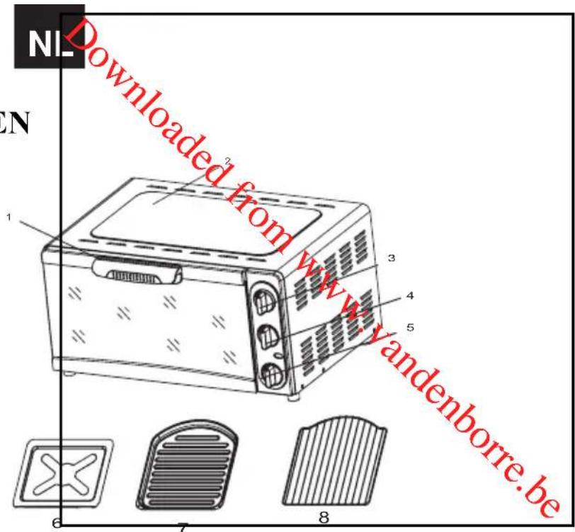 PROLINE CK185 - LEER UW TOESTEL KENNEN - 1