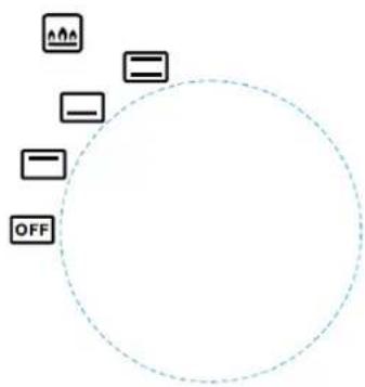 PROLINE OV23 - FUNCTIES INSTELLEN - 1