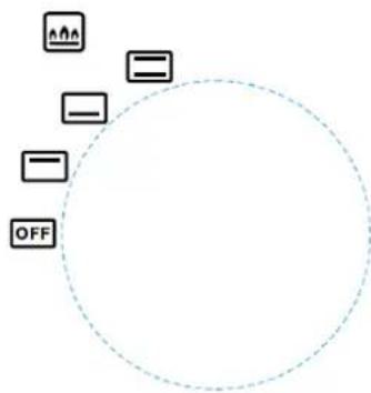 PROLINE OV23 - CONTROL SETTINGS TEMPERATURE FUNCTION SETTING SETTING - 2