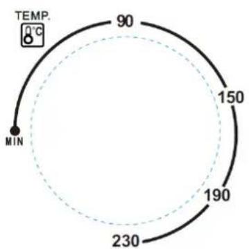 PROLINE OV23 - CONTROL SETTINGS TEMPERATURE FUNCTION SETTING SETTING - 1
