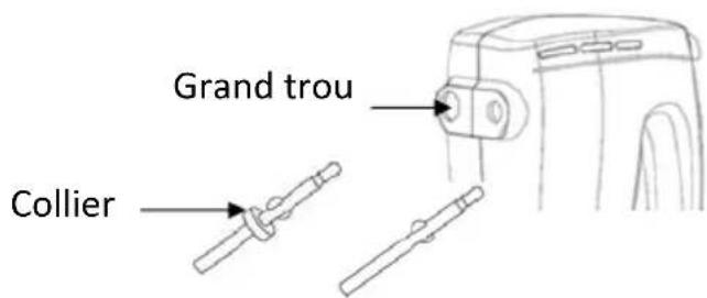 PROLINE HM3 - POUR COMMENCER - 1