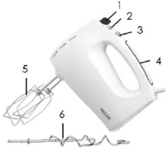 PROLINE HM3 - OVERVIEW - 1