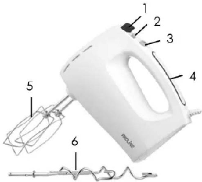 PROLINE HM3 - OVERZICHT VAN HET APPARAAT - 1