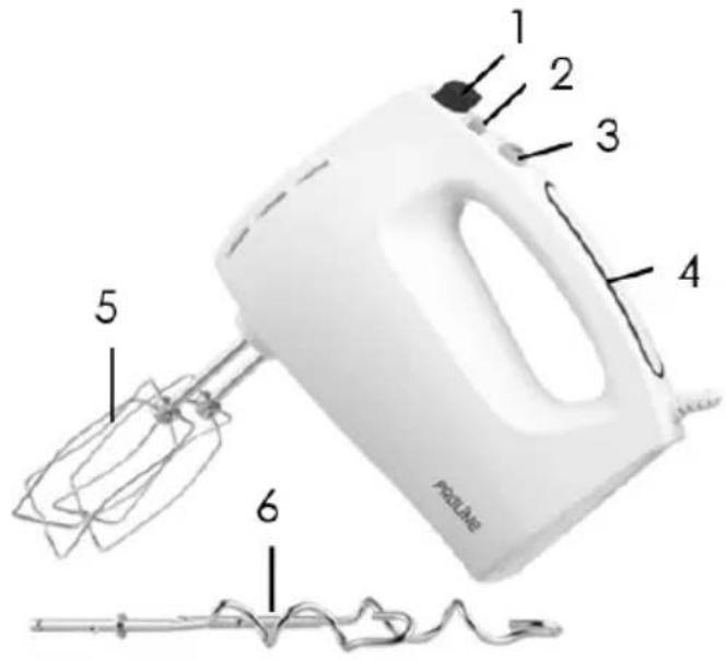 PROLINE HM3 - DESCRIPTION - 1