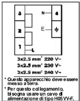 PROLINE PCH 460 T E - Collegamento elettrico del piano cottura - 1