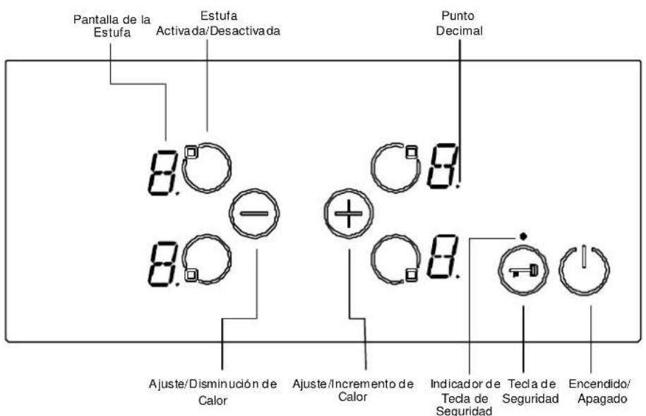 PROLINE PCH 460 T E - Conexión electrica de su hornilla - 3