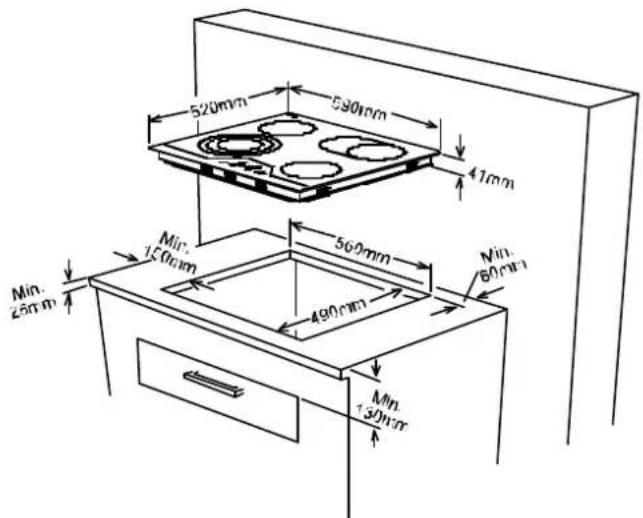 PROLINE PCH 460 T E - Hetplaatsen van de inbouwkookplaat - 1