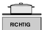 PROLINE PCH 460 T E - Reinigung und Pflege - 1