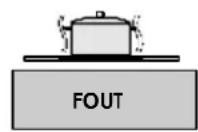 PROLINE PCH 460 T E - REINIGING EN ONDERHOUD - 3