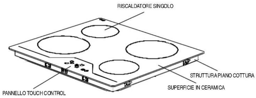 PROLINE PCH 460 T E - PRIMA DI USARLO LA PRIMA VOLTA - 1