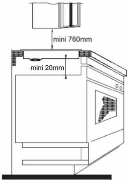 PROLINE IH 478 P - Inbouw - 2