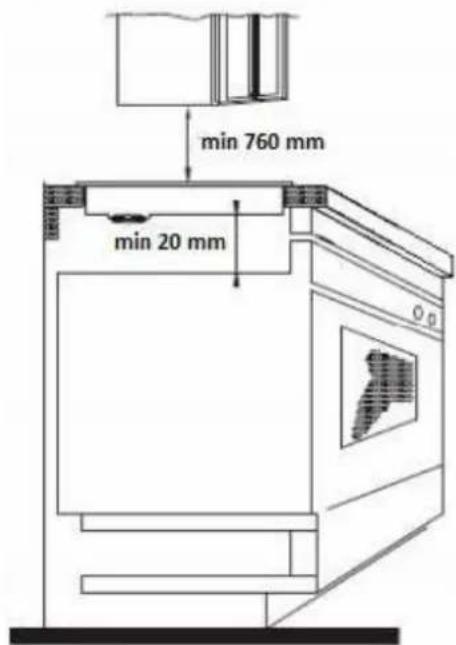 PROLINE IH4560 - Inbouw: - 2