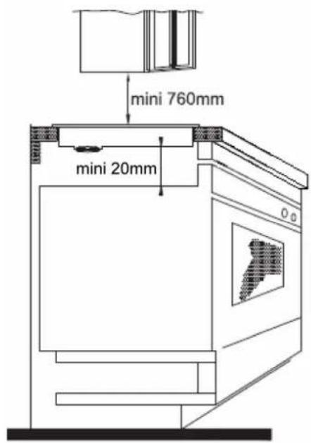 PROLINE IH4560 - Built-in: - 3