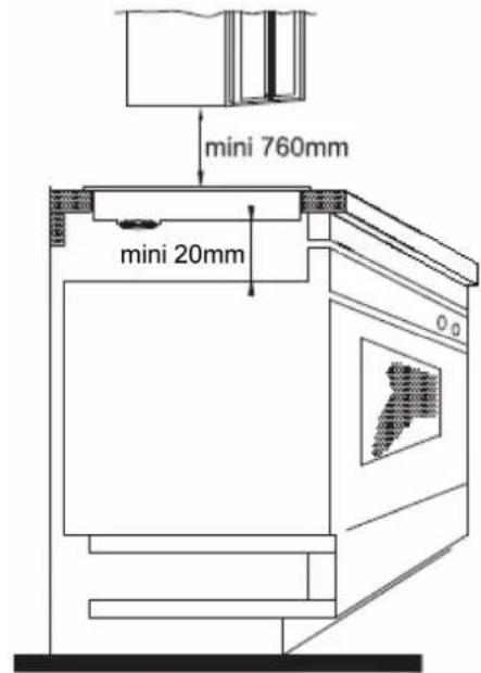 PROLINE IH4560 - Encastrement - 3