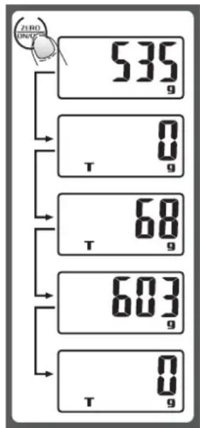 PROLINE KS15 - ■ FUNZIONE “TARA/ZERO” - 1