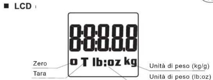 PROLINE KS15 - IMMAGINE PRODOTTO - 3