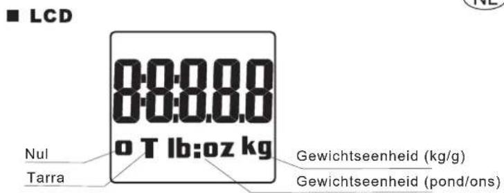 PROLINE KS15 - DESCRIPTION DU PRODUIT - 3