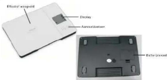 PROLINE KS15 - DESCRIPTION DU PRODUIT - 1