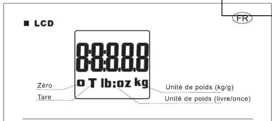 PROLINE KS15 - DESCRIPTION DU PRODUIT - 2