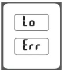 PROLINE KS15 - WARNING INDICATORS - 1