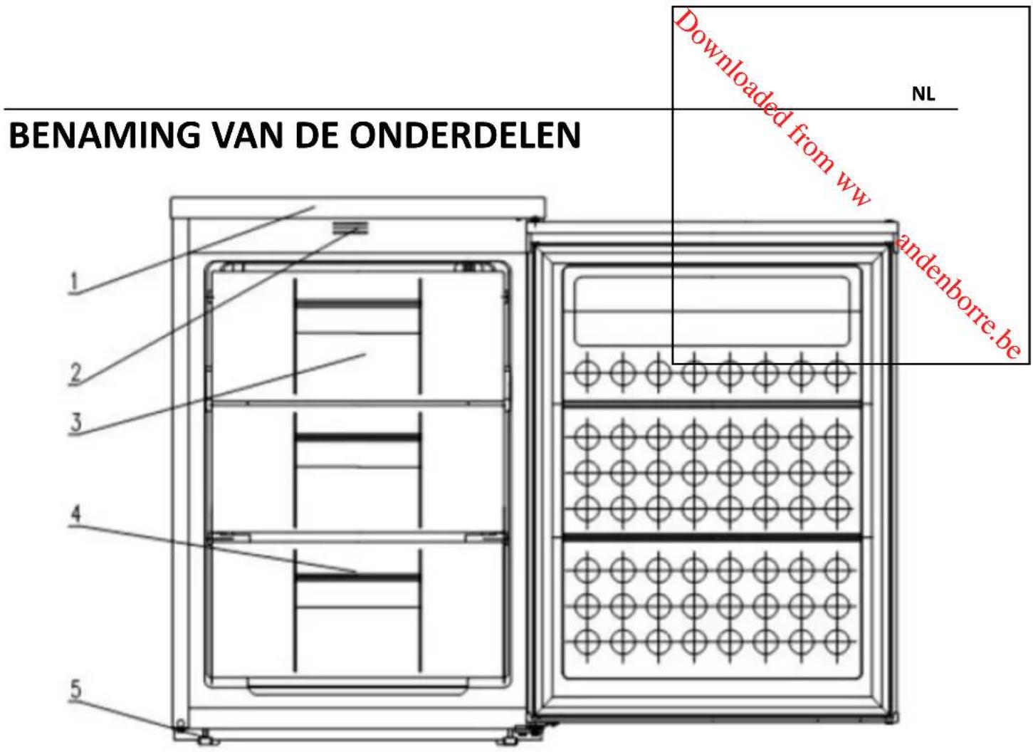 PROLINE TTZ 98P - BELANGRIJKE VEILIGHEIDSVOORZORGEN - 1