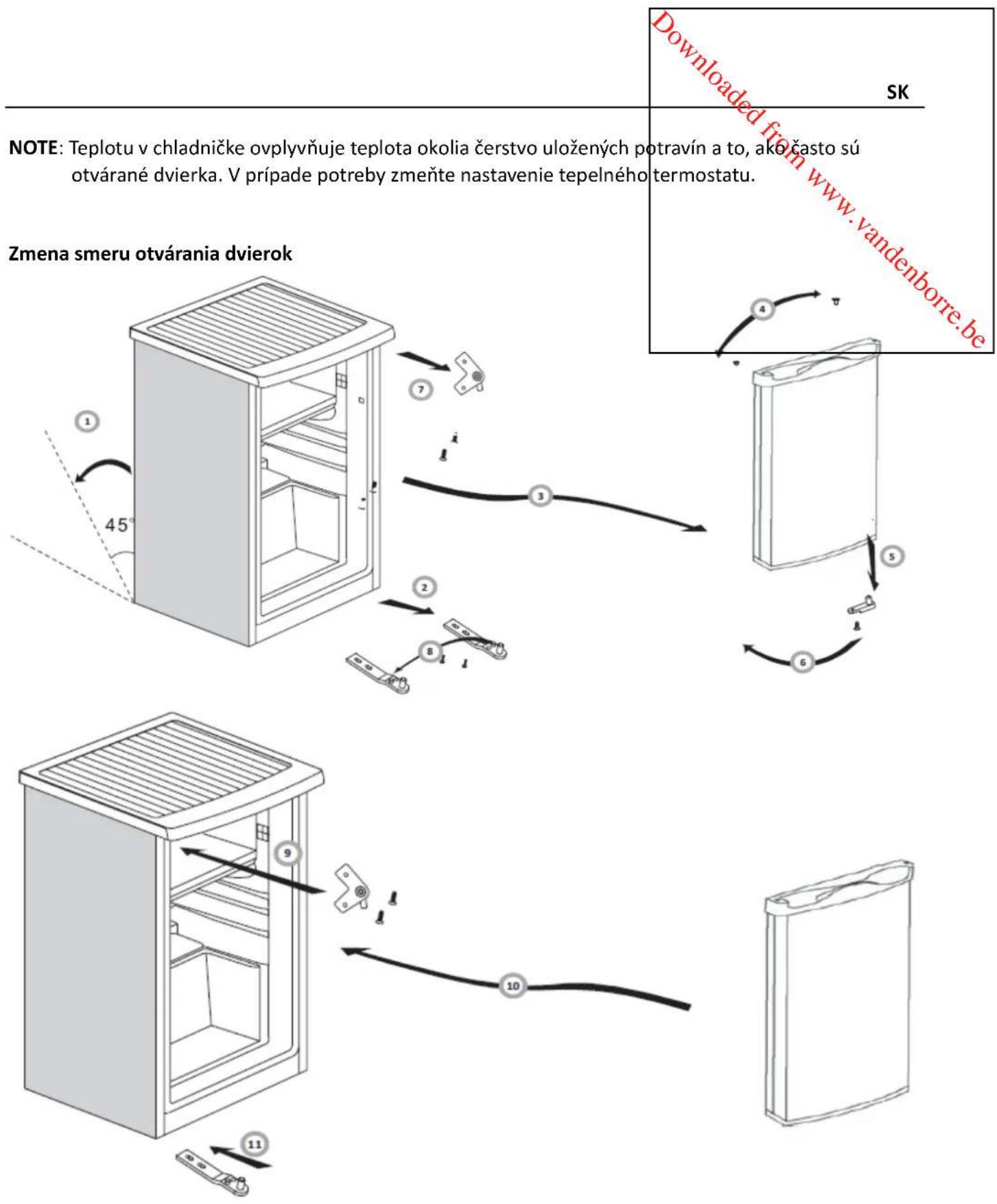 PROLINE TTL 122 P - Skladovanie Čerstvych potravin - 1
