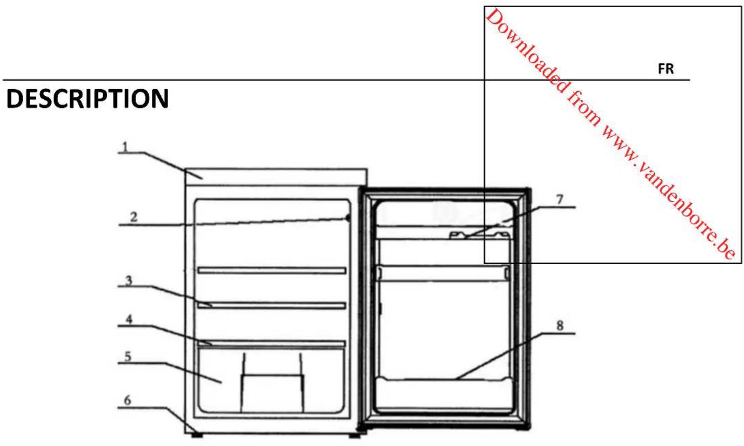 PROLINE TTL 122 P - MISES en GARDE importantes - 1