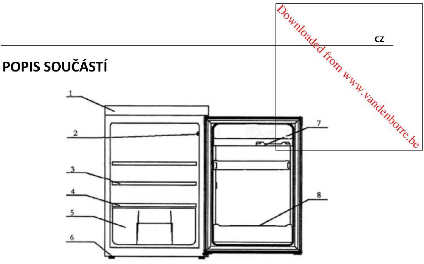 PROLINE TTL 122 P - DÜLEZITÉ BEZPECNOSTNÍ POKYNY - 1