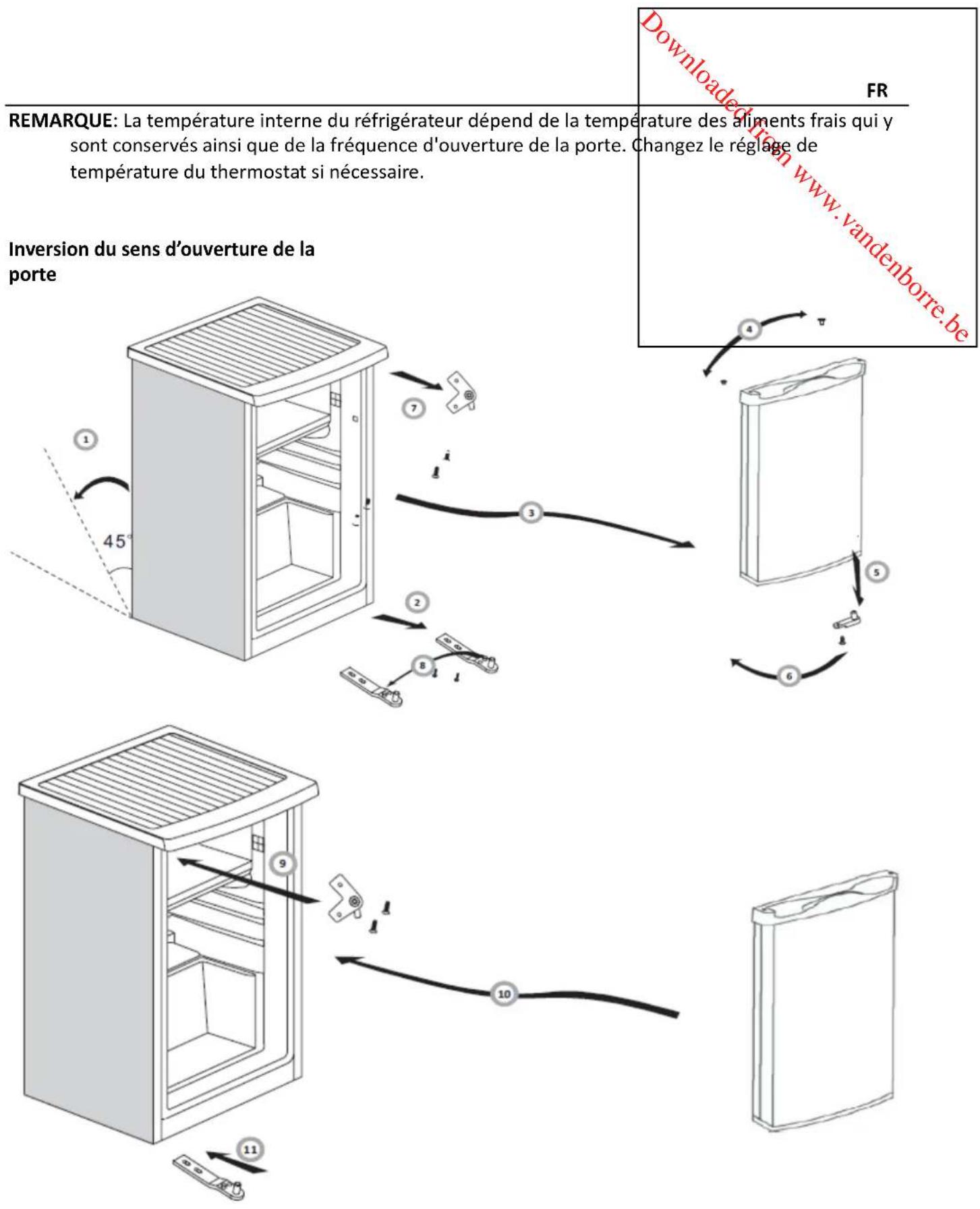 PROLINE TTL 122 P - Conservation des liquides - 1