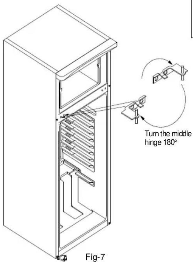 PROLINE TFP240A - Reversing the door - 7