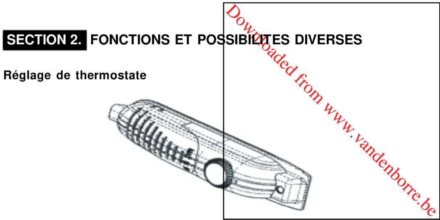 PROLINE TFP240A - Avant la mise en marche - 2