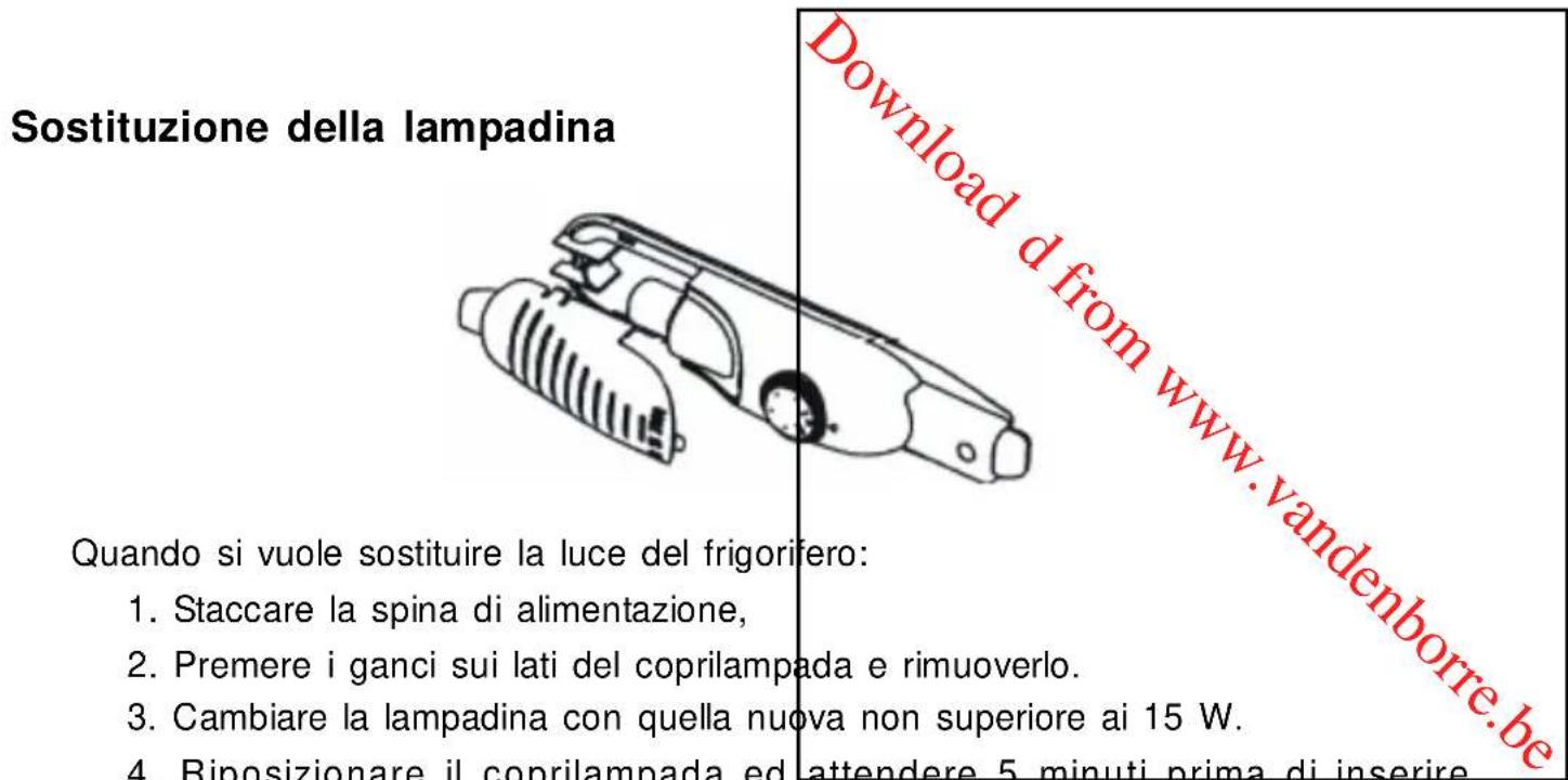 PROLINE TFP240A - A dato scopo: - 1