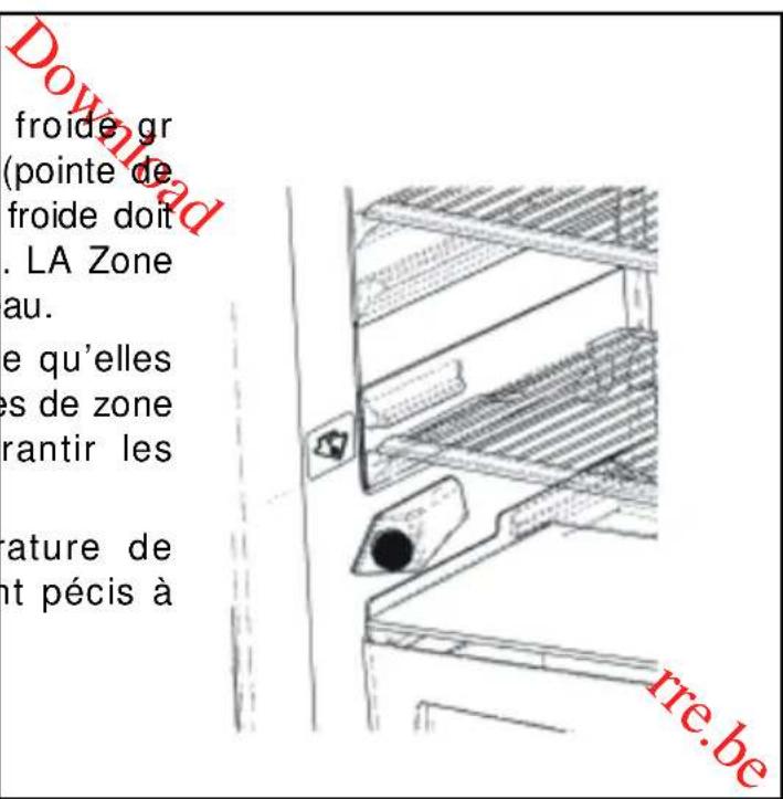 PROLINE TFP240A - Zone la plus froide - 3