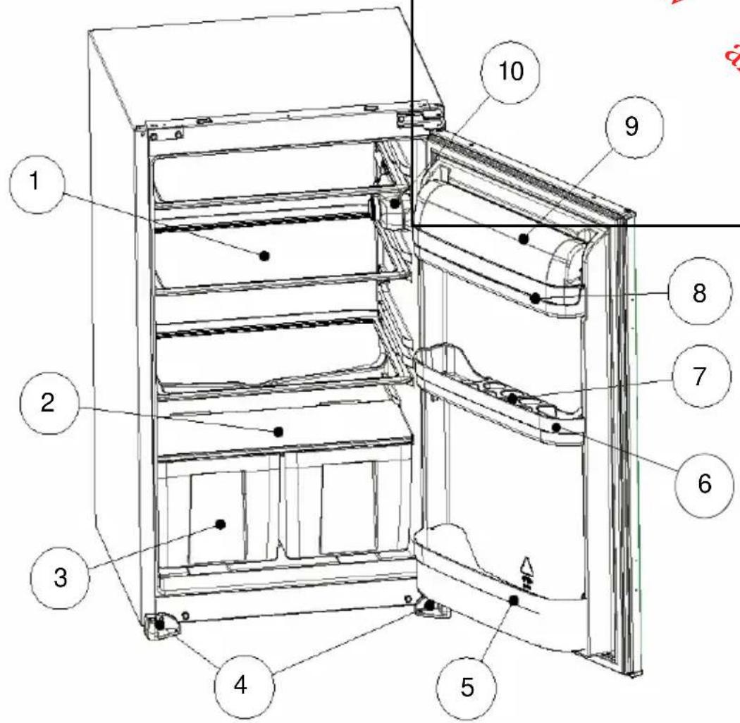 PROLINE PLI 136 GE1 - COMPONENTI DELL' ELETTRODOMESTICO E SCOMPARTI - 1