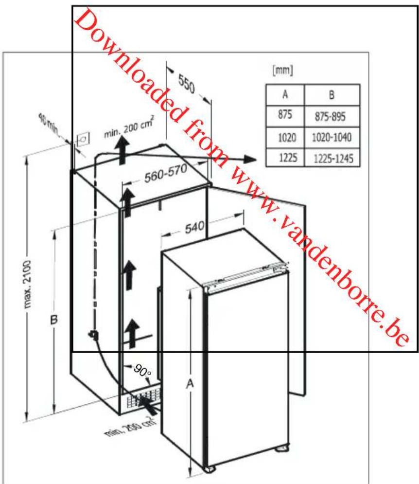 PROLINE PLI 136 GE1 - INSTALLAZIONE NELL'ARMADIO DELLA - 3