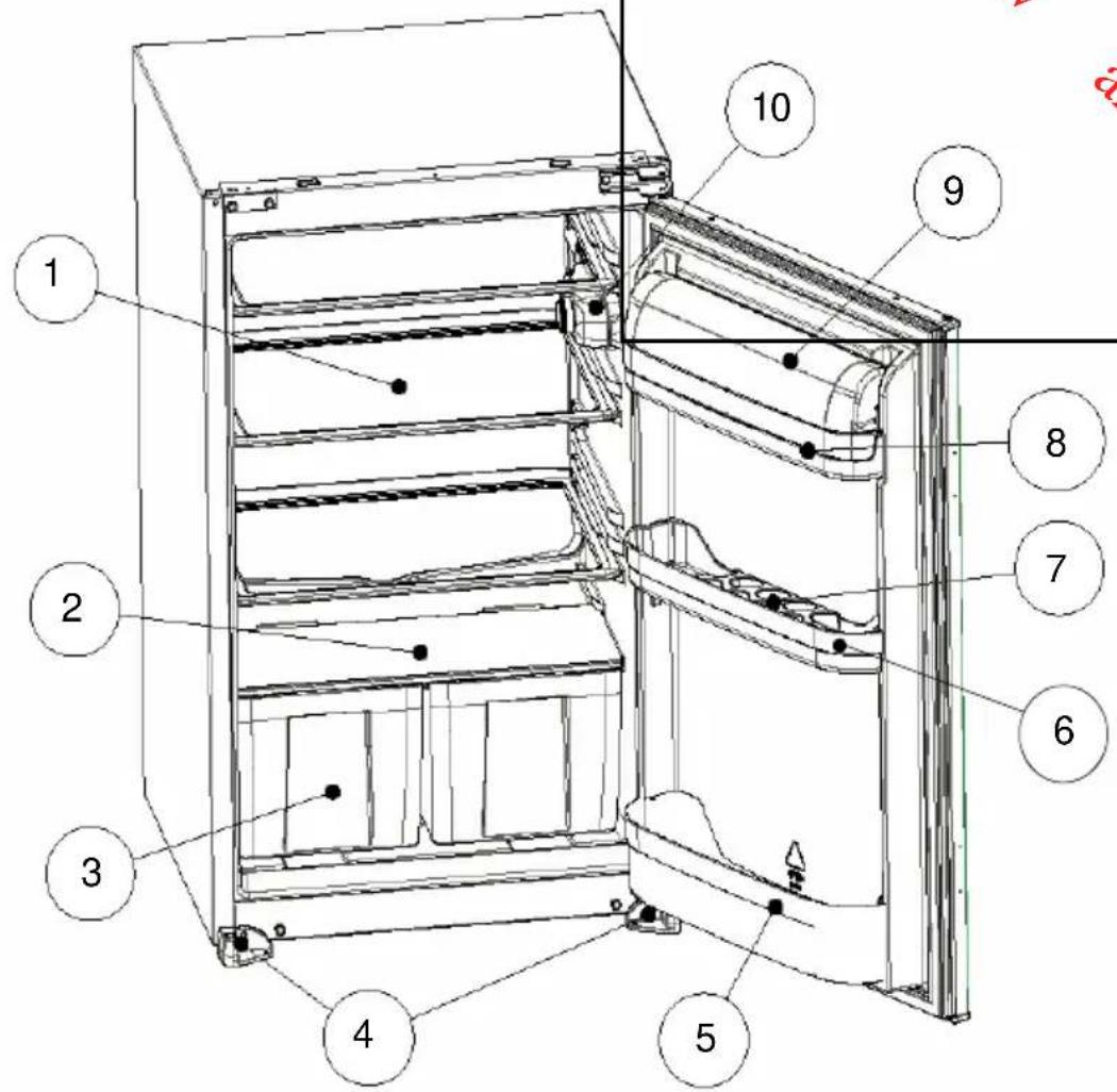 PROLINE PLI 136 GE1 - PARTS OF THE APPLIANCE AND THE COMPARTMENTS - 1
