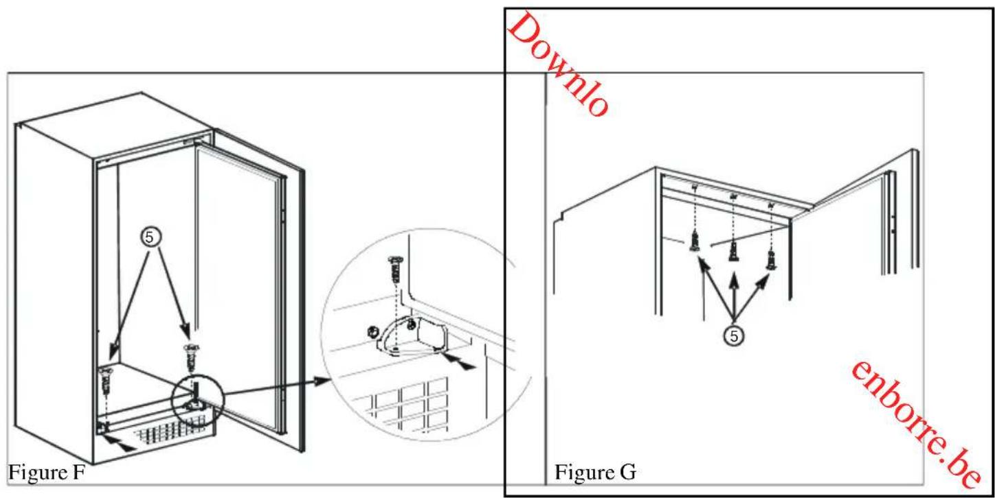 PROLINE PLI 136 GE1 - AVANT D'UTILISER L'APPAREIL 26 - 3