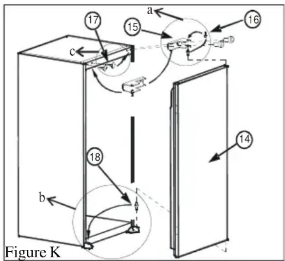 PROLINE PLI 136 GE1 - Inversion de la porte - 1